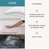 image:imageCoop Cool Pillow Cover Queen Size Cooling Pillow Cover for Memory Foam Pillows Ultra Soft WrinkleResistant amp Breathable Cases with Zipper Cooling Bed Pillow Cover for Hot SleepersEden Cool Pillowcase