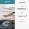 image:imageCoop Cool Pillow Cover Queen Size Cooling Pillow Cover for Memory Foam Pillows Ultra Soft WrinkleResistant amp Breathable Cases with Zipper Cooling Bed Pillow Cover for Hot SleepersEden Cool Pillowcase