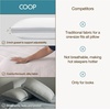 image:imageCoop Cool Pillow Cover Queen Size Cooling Pillow Cover for Memory Foam Pillows Ultra Soft WrinkleResistant amp Breathable Cases with Zipper Cooling Bed Pillow Cover for Hot SleepersEden Cool Pillowcase