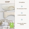 image:imageCoop Home Goods Adjustable Latex Crescent Pillow Queen Talalay Latex amp Microfiber Fill Ergonomic Shape Naturally Cooling EcoFriendly Medium Firm for Back and Side Sleepers GREENGUARD GoldCrescent
