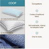 image:imageCoop Home Goods Cool Side Crescent Pillowcase Queen Size Cooling Pillow Case for Hot Sleepers Crescent Shape TwoSided Pillow Covers Cozy Side amp Cool Side Ultra Soft Lulltra Cool TechnologyStandard