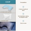 image:imageCoop Home Goods Cool Side Crescent Pillowcase Queen Size Cooling Pillow Case for Hot Sleepers Crescent Shape TwoSided Pillow Covers Cozy Side amp Cool Side Ultra Soft Lulltra Cool TechnologyCutout