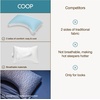 image:imageCoop Home Goods Cool Side Crescent Pillowcase Queen Size Cooling Pillow Case for Hot Sleepers Crescent Shape TwoSided Pillow Covers Cozy Side amp Cool Side Ultra Soft Lulltra Cool TechnologyCrescent