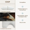 image:imageCoop Home Goods Latex Pillow Case Queen UltraSoft Breathable CottonBlend Pillowcase with Zipper Machine Washable EcoFriendly Quilted Case for Adjustable PillowsCutout