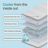 image:imageCoop Home Goods Original Toddler Adjustable Pillow Soft Breathable 19 x 13 Washable Mini Bed Pillow with Premium Memory Foam and Zippered Cover CertiPURUSGREENGUARD GoldCool