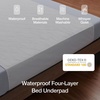 image:imageCoop Home Goods Waterproof Four Layer Bed Underpad for Incontinence Queen Washable Mattress Pad Reusable Waterproof Mattress Cover Bed Pads for Adults Seniors Children Pets Queen 60x395King