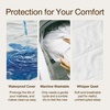 image:imageCoop Home Goods Waterproof Four Layer Bed Underpad for Incontinence Queen Washable Mattress Pad Reusable Waterproof Mattress Cover Bed Pads for Adults Seniors Children Pets Queen 60x395King