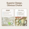 image:imageCoop Home Goods Extra Oomph Fill CrossCut Memory Foam Medium Density Pillow Fill Extra Fill Bag Refill to Customize Your Premium Adjustable Pillow GREENGUARD Gold and CertiPURUS CertifiedExtra Oomph Firm for Original Pillow