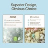 image:imageCoop Home Goods Extra Oomph Fill CrossCut Memory Foam Medium Density Pillow Fill Extra Fill Bag Refill to Customize Your Premium Adjustable Pillow GREENGUARD Gold and CertiPURUS CertifiedExtra Oomph for Eden Pillow